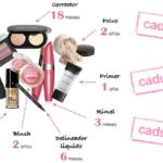 cosméticos caducados